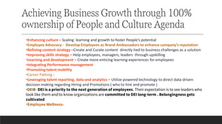Achieving Business Growth through 100%
ownership of People and Culture Agenda
•Enhancing culture – Scaling learning and growth to foster People’s potential
•Employee Advocacy - Develop Employees as Brand Ambassadors to enhance company’s reputation
•Refining content strategy –Create and Curate content directly tied to business challenges as a solution
•Improving skills strategy – Help employees, managers, leaders through upskilling
•Learning and development – Create more enticing learning experiences for employees
•Integrating Performance management
•Promoting talent mobility
•Career Pathing -
•Leveraging talent reporting, data and analytics – Utilize powered technology to direct data-driven
decision-making regarding Hiring and Promotions ( who to hire and promote )
•DEIB- DEI is a priority to the next generation of employees. Their expectation is to see leaders who
look like them and to know organizations are committed to DEI long-term . Belongingness gets
cultivated
•Employee Wellness-
 