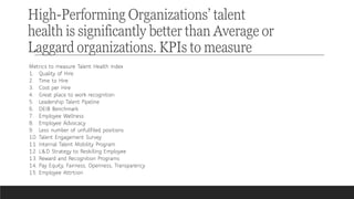 High-Performing Organizations’ talent
health is significantly better than Average or
Laggard organizations. KPIs to measure
Metrics to measure Talent Health Index
1. Quality of Hire
2. Time to Hire
3. Cost per Hire
4. Great place to work recognition
5. Leadership Talent Pipeline
6. DEIB Benchmark
7. Employee Wellness
8. Employee Advocacy
9. Less number of unfullfiled positions
10. Talent Engagement Survey
11. Internal Talent Mobility Program
12. L&D Strategy to Reskilling Employee
13. Reward and Recognition Programs
14. Pay Equity, Fairness, Openness, Transparency
15. Employee Attrtiion
 