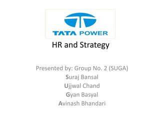 HR and Strategy
Presented by: Group No. 2 (SUGA)
Suraj Bansal
Ujjwal Chand
Gyan Basyal
Avinash Bhandari
 