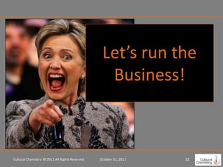 Let’s run the
                                                  Business!



Cultural Chemistry © 2011 All Rights Reserved   October 31, 2011   22
 