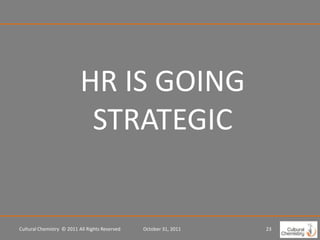 HR IS GOING
                            STRATEGIC


Cultural Chemistry © 2011 All Rights Reserved   October 31, 2011   23
 