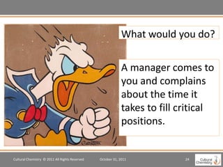 What would you do?


                                                             A manager comes to
                                                             you and complains
                                                             about the time it
                                                             takes to fill critical
                                                             positions.


Cultural Chemistry © 2011 All Rights Reserved   October 31, 2011            24
 