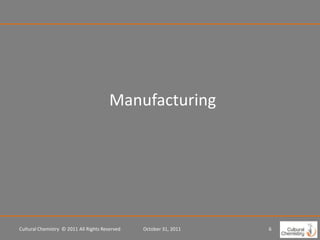 Manufacturing




Cultural Chemistry © 2011 All Rights Reserved   October 31, 2011   6
 