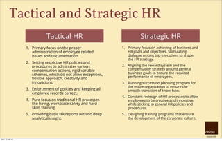 creative HRM
Tactical and Strategic HR
1. Primary focus on the proper
administration of employee related
issues and docume...