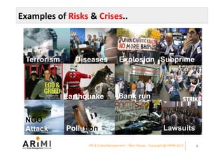 HR summit 2013 - Role of HR in Crisis Management & Organizational Sustainability