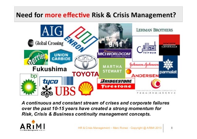 how has the role of human resources management changed over the past 25 years False the legal environment has an impact on human resource management decision making true or false: in smaller companies, line managers assume a larger role in effective human resource. how has the role of human resources management changed over the past 25 years False the legal environment has an impact on human resource management decision making true or false: in smaller companies, line managers assume a larger role in effective human resource.