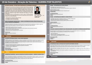 20 de Outubro - Atração de Talentos - GUERRA POR TALENTOS
        KEYNOTE SESSION - ATTRACTION STRATEGIES IN A BOOMING ECONOMY                                                         PAINEL - ESTRATÉGIAS DE CURTO PRAZO
        O Brasil está em constante crescimento econômico, desta forma as empresas                                            - Estratégias para captar talentos em 2011
        e indústrias crescem na mesma proporção. Assim sendo, o cenário deixou de                                            - Quais alternativas existem? Contratar aposentados, repatriar talentos?
        ser de alto índice de desemprego, realidade de muitos anos, e passou a estar
        bastante aquecido e com boas demandas de trabalho. Porém, as pessoas não                                             Américo Garbuio Junior
        se prepararam para estas novas demandas, faltando assim mão-de-obra                                          13:40   Diretor de Desenvolvimento Humano e Organizacional
        qualificada no mercado nacional. Para resumir, o grande problema é que a
        qualificação de pessoas não acompanhou este crescimento. Desta forma                                                 SCHINCARIOL
09:00   temos um aumento no “gap” entre a demanda das empresas e pessoas
        qualificadas.                                                                                                        Luiz Edmundo Rosa
        As empresas sempre se preocuparam em atrair e reter os “high potentials”          Michael Sabbag                     Vice-Presidente de Desenvolvimento
        porém hoje têm que além disto atrair pessoas qualificadas para acompanhar         M.A., SPHR; Senior Vice            ANIMA
        e garantir sua sustentabilidade.                                                  President of Talent
                                                                                          LEARN.COM                          PAINEL - ESTRATÉGIAS DE MÉDIO E LONGO PRAZO
        1. Driving forces creating the labor shortage
        2. Strategies for attracting top talent                                                                              - Estratégias para evitar o apagão de talentos no médio e longo prazo
        3. Immediate actions we should take                                                                                  - Papel das organizações na formação de talentos
                                                                                                                             - De que forma a iniciativa privada e pública poderiam interagir?
        EMPLOYER BRAND PROPOSITION – COMO SE DIFERENCIAR PARA ATRAIR PESSOAS NO
        ATUAL CONTEXTO ECONÔMICO?                                                                                    14:40   Antonio Salvador
                                                                                                                             Diretor de Recursos Humanos
        A guerra por talentos se intensificou devido à atual escassez de pessoas qualificadas no Brasil. Logo, não           HP
        basta ter uma marca atrativa, é necessário diferenciar sua EBP para captar talentos.                                 Luiz Edmundo Rosa
                                                                                                                             Vice-Presidente de Desenvolvimento
        - Papel do RH na gestão da marca corporativa                                                                         ANIMA
10:00
        - Como se diferenciar para atrair os candidatos certos durante uma economia crescente?
        - Ações de curto, médio e longo prazo                                                                                ACELERE O DESENVOLVIMENTO NAS ORGANIZAÇÕES: SOLUÇÕES DE APRENDIZAGEM EFETIVAS
        - Alinhamento entre marketing interno e externo
                                                                                                                             Na construção do conhecimento, diversas abordagens de aprendizagem devem ser consideradas.
        Sandra Lima                                                                                                          Conheça alguns casos que aplicam as tendências mais inovadoras:
        Diretora de Recursos Humanos                                                                                         - Fast Track Maturity
        VIVO                                                                                                         15:40   - Business stories: workshop para líderes
                                                                                                                             - Social Learning: aprendizagem como um ato social
10:50     Coffe Break
                                                                                                                             Alexandre Santille
                                                                                                                             Sócio Diretor
        TALENTOS INTERNACIONAIS, UMA OPORTUNIDADE?                                                                           LAB SSJ
        Os BRICs ganharam mais relevância no cenário mundial pós-crise, e dentre os países que integram o grupo,
        nosso país, tem exercido uma influência ainda maior pelas condições sócio-culturais que oferece aos
        estrangeiros que desejam carreira internacional. Devido à inversão no fluxo internacional de pessoas, como
                                                                                                                     16:30     Coffe Break
        identificamos estas oportunidades?
                                                                                                                             ESTRATÉGIAS PARA CAPTAÇÃO DE TALENTOS EM REDES SOCIAIS
        - Em quais momentos devemos considerar esta opção uma oportunidade?
11:20   - Vantagens e desvantagens da captação de talentos estrangeiros                                                      Lorem ipsum dolor sit amet, consectetur adipisicing elit, sed do eiusmod tempor incididunt ut labore et dolore
        - Principais aspectos legislatórios                                                                                  magna aliqua. Ut enim ad minim veniam, quis nostrud exercitation ullamco laboris nisi ut aliquip
                                                                                                                     17:00
        Raissa Lumack                                                                                                        - X ea commodo consequat. Duis aute irure dolor in reprehenderit in voluptate velit esse cillum dolore eu
        Vice-Presidente de Recursos Humanos                                                                                  fugiat
        COCA COLA BRASIL                                                                                                     - Nulla pariatur. Excepteur sint occaecat cupidatat non proident, sunt in culpa qui officia deserunt mollit anim
                                                                                                                             - Id est laborum.
12:00     Almoço
                                                                                                                             Xxxxxx Xxxxxx Xxxx
                                                                                                                             Xxxx Xxxxxxxx
        APAGÃO DE TALENTOS - MAPA DO APAGÃO DE TALENTOS NO BRASIL – CENÁRIO E PERSPECTIVAS                                   SENAC

        Com o crescimento econômico, as organizações ampliaram a demanda por talentos, porém, de outro lado, a       17:50     Encerramento
        oferta de profissionais qualificados não aumentou na mesma proporção. A proposta deste painel é discutir
        alternativas e estratégias de curto, médio e longo prazo para captar talentos.
13:00
        Luiz Edmundo Rosa
        Vice-Presidente de Desenvolvimento
        ANIMA
 
