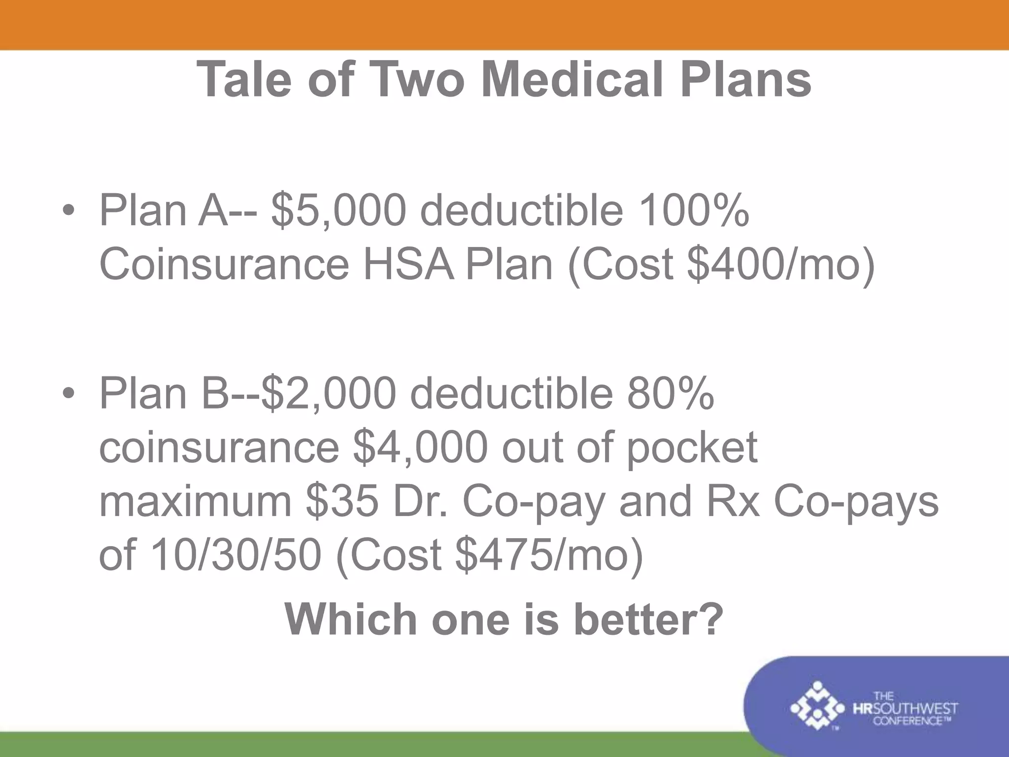 Tale of Two Medical Plans 
• Plan A-- $5,000 deductible 100% 
Coinsurance HSA Plan (Cost $400/mo) 
• Plan B--$2,000 deductible 80% 
coinsurance $4,000 out of pocket 
maximum $35 Dr. Co-pay and Rx Co-pays 
of 10/30/50 (Cost $475/mo) 
Which one is better? 
 