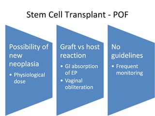 Stem Cell Transplant - POF 