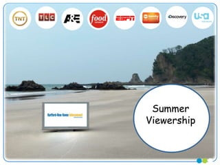 Summer
Viewership
 