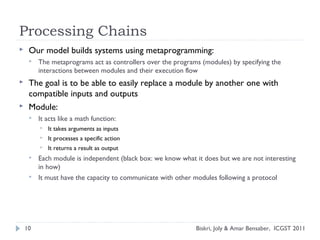 Processing Chains
 Our model builds systems using metaprogramming:
 The metaprograms act as controllers over the programs (modules) by specifying the
interactions between modules and their execution flow
 The goal is to be able to easily replace a module by another one with
compatible inputs and outputs
 Module:
 It acts like a math function:
 It takes arguments as inputs
 It processes a specific action
 It returns a result as output
 Each module is independent (black box: we know what it does but we are not interesting
in how)
 It must have the capacity to communicate with other modules following a protocol
10 Biskri, Joly & Amar Bensaber, ICGST 2011
 