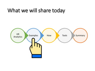 What we will share today
Summary
Tools
How
Examples
HR
Analytics
 
