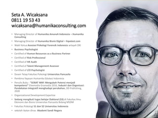 Seta A. Wicaksana
0811 19 53 43
wicaksana@humanikaconsulting.com
 