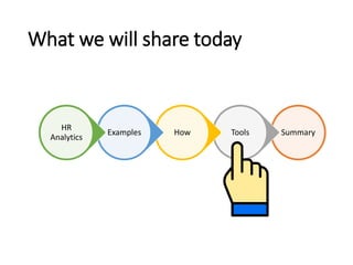What we will share today
Summary
Tools
How
Examples
HR
Analytics
 