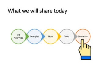 What we will share today
Summary
Tools
How
Examples
HR
Analytics
 