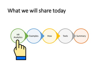 What we will share today
Summary
Tools
How
Examples
HR
Analytics
 