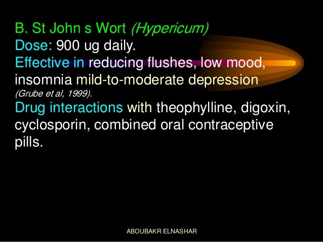 Theophylline Medication Interactions
