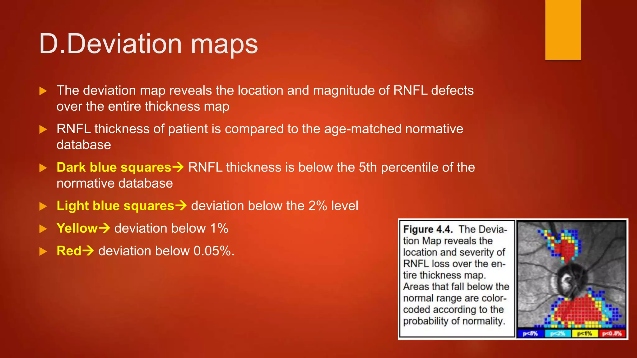 D.Deviation maps
 The deviation map reveals the location and magnitude of RNFL defects
over the entire thickness map
 RNFL thickness of patient is compared to the age-matched normative
database
 Dark blue squares RNFL thickness is below the 5th percentile of the
normative database
 Light blue squares deviation below the 2% level
 Yellow deviation below 1%
 Red deviation below 0.05%.
 