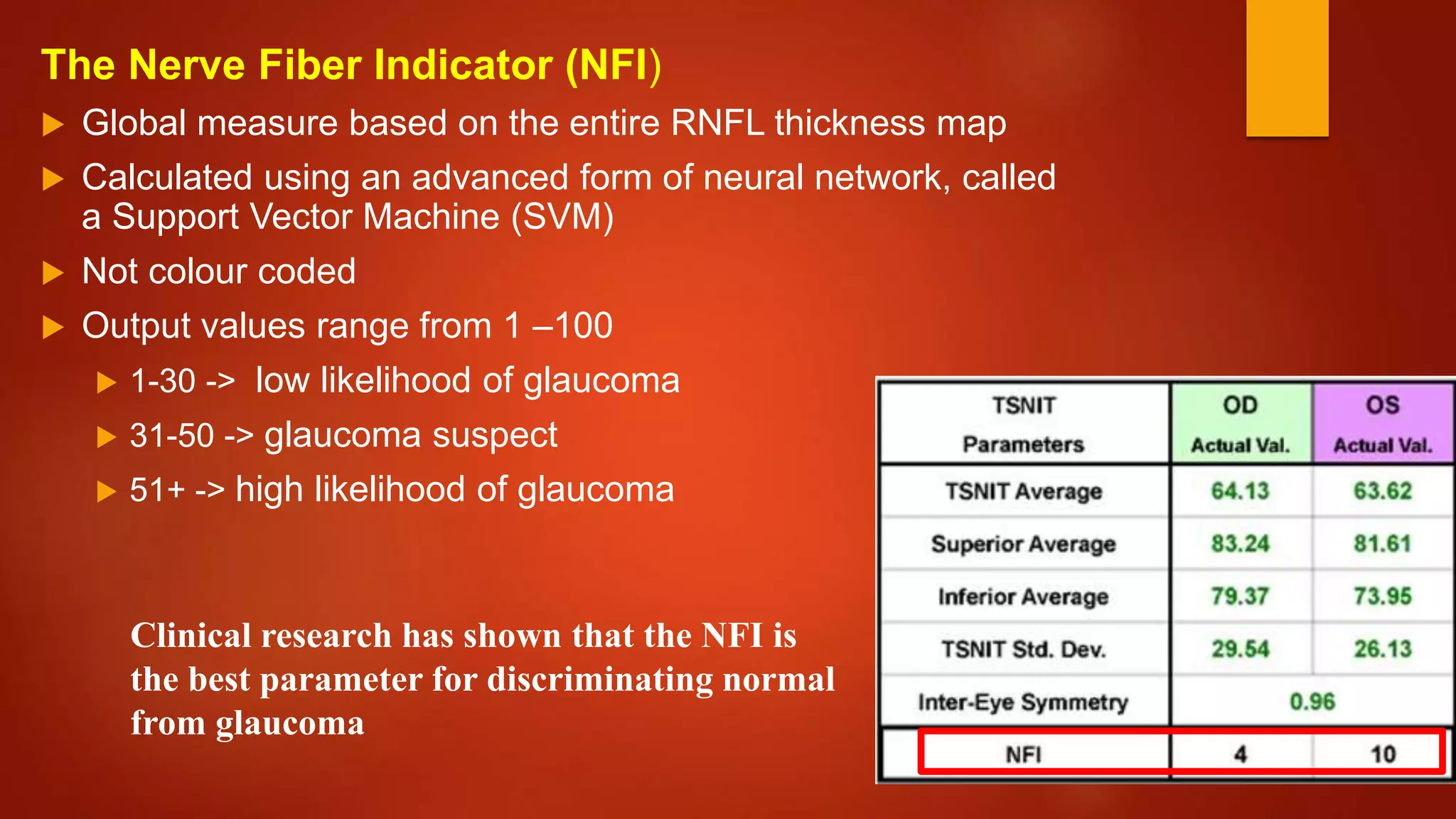 The Nerve Fiber Indicator (NFI)
 Global measure based on the entire RNFL thickness map
 Calculated using an advanced form of neural network, called
a Support Vector Machine (SVM)
 Not colour coded
 Output values range from 1 –100
 1-30 -> low likelihood of glaucoma
 31-50 -> glaucoma suspect
 51+ -> high likelihood of glaucoma
Clinical research has shown that the NFI is
the best parameter for discriminating normal
from glaucoma
 