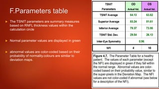 F.Parameters table
 The TSNIT parameters are summary measures
based on RNFL thickness values within the
calculation circle
 Normal parameter values are displayed in green
 abnormal values are color-coded based on their
probability of normality.colours are similar to
deviation maps.
 