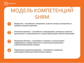 Исследование рынка Hr и T&D