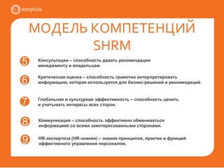 Исследование рынка Hr и T&D