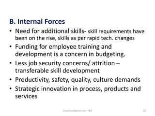 B. Internal Forces
• Need for additional skills- skill requirements have
been on the rise, skills as per rapid tech. changes
• Funding for employee training and
development is a concern in budgeting.
• Less job security concerns/ attrition –
transferable skill development
• Productivity, safety, quality, culture demands
• Strategic innovation in process, products and
services
Jinuachan@gmail.com T&D 20
 