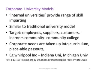 Corporate- University Models
• ‘Internal universities’ provide range of skill
imparting
• Similar to traditional university model
• Target: employees, suppliers, customers,
learners community- community college
• Corporate needs are taken up into curriculum,
place-able passouts,
• Eg whirlpool Inc – Indiana Uni, Michigan Univ
Ref: p-13-19; Training org by O’Connor. Bronner; Replika Press Pvt Ltd-2003
Jinuachan@gmail.com T&D 39
 