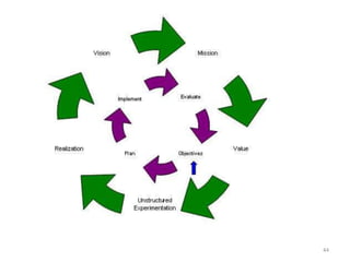 Jinuachan@gmail.com T&D 44
 