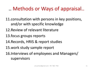 .. Methods or Ways of appraisal..
11.consultation with persons in key positions,
and/or with specific knowledge
12.Review of relevant literature
13.focus groups reports
14.Records, HRIS & report studies
15.work study sample report
16.Interviews of employees and Managers/
supervisors
11jinuachan@gmail.com: HR: T&D: TNA
 
