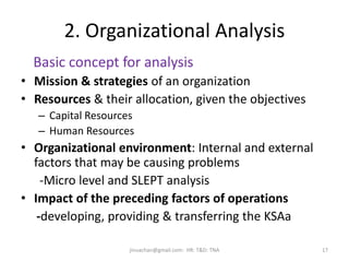 2. Organizational Analysis
Basic concept for analysis
• Mission & strategies of an organization
• Resources & their allocation, given the objectives
– Capital Resources
– Human Resources
• Organizational environment: Internal and external
factors that may be causing problems
-Micro level and SLEPT analysis
• Impact of the preceding factors of operations
-developing, providing & transferring the KSAa
17jinuachan@gmail.com: HR: T&D: TNA
 