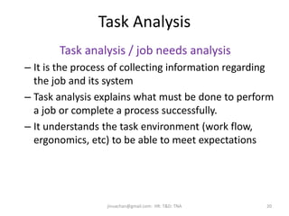 Task Analysis
Task analysis / job needs analysis
– It is the process of collecting information regarding
the job and its system
– Task analysis explains what must be done to perform
a job or complete a process successfully.
– It understands the task environment (work flow,
ergonomics, etc) to be able to meet expectations
20jinuachan@gmail.com: HR: T&D: TNA
 