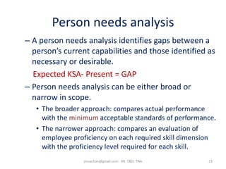 Person needs analysis
– A person needs analysis identifies gaps between a
person’s current capabilities and those identified as
necessary or desirable.
Expected KSA- Present = GAP
– Person needs analysis can be either broad or
narrow in scope.
• The broader approach: compares actual performance
with the minimum acceptable standards of performance.
• The narrower approach: compares an evaluation of
employee proficiency on each required skill dimension
with the proficiency level required for each skill.
23jinuachan@gmail.com: HR: T&D: TNA
 