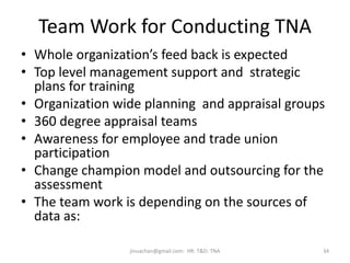 • Whole organization’s feed back is expected
• Top level management support and strategic
plans for training
• Organization wide planning and appraisal groups
• 360 degree appraisal teams
• Awareness for employee and trade union
participation
• Change champion model and outsourcing for the
assessment
• The team work is depending on the sources of
data as:
Team Work for Conducting TNA
34jinuachan@gmail.com: HR: T&D: TNA
 