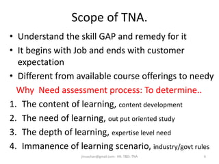 Scope of TNA.
• Understand the skill GAP and remedy for it
• It begins with Job and ends with customer
expectation
• Different from available course offerings to needy
Why Need assessment process: To determine..
1. The content of learning, content development
2. The need of learning, out put oriented study
3. The depth of learning, expertise level need
4. Immanence of learning scenario, industry/govt rules
6jinuachan@gmail.com: HR: T&D: TNA
 