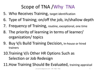 Scope of TNA /Why TNA
5. Who Receives Training, target identification
6. Type of Training; on/off the job, in/shallow depth
7. Frequency of Training, routine, exceptional, one time
8. The priority of learning in terms of learner/
organization/ topics
9. Buy V/s Build Training Decision, In-house or hired
trainers
10.Training V/s Other HR Options Such as
Selection or Job Redesign
11.How Training Should Be Evaluated, training appraisal
7jinuachan@gmail.com: HR: T&D: TNA
 