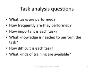 Task analysis questions
• What tasks are performed?
• How frequently are they performed?
• How important is each task?
• W...