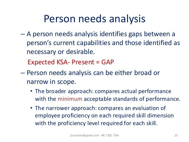 training need analysis training and development training needs analysis questionnaire for employees