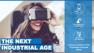 THE NEXT
INDUSTRIAL AGE
Laying foundations of the
Knowledge Corporate
Model
SOCIAL,
MOBILE, CLOUD,
ANALYTICS
AI, COGNITIVE,
ROBOTICS
BIG DATA,
AUTOMATION
 