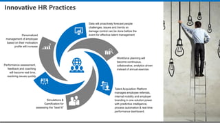 Innovative HR Practices
Data will proactively forecast people
challenges, issues and trends so
damage control can be done before the
event for effective talent management
Workforce planning will
become continuous,
collaborative, analytics driven
instead of annual exercise
Talent Acquisition Platform
manages employee referrals,
internal mobility and employer
branding in one solution power
with predictive intelligence,
process automation & real time
performance dashboard.
Simulations &
Gamification for
assessing the “best fit”
Performance assessment,
feedback and coaching
will become real time,
resolving issues quickly
Personalized
management of employee
based on their motivation
profile will increase
 