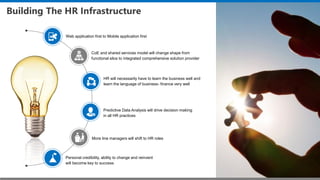 Building The HR Infrastructure
Personal credibility, ability to change and reinvent
will become key to success
Predictive Data Analysis will drive decision making
in all HR practices
CoE and shared services model will change shape from
functional silos to integrated comprehensive solution provider
Web application first to Mobile application first
HR will necessarily have to learn the business well and
learn the language of business- finance very well
More line managers will shift to HR roles
 