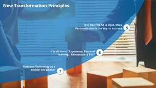 HR Transformation-The Digitization Impact: The Future is Now