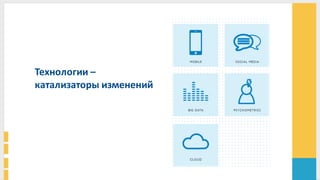 Технологии	
  –
катализаторы	
  изменений	
  
 