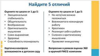 Оцените	
  по	
  шкале	
  от	
  1	
  до	
  5:	
  
• Эмоциональная	
  
стабильность
• Общительность	
  
• Воображение	
  
• Оригинальность	
  
мышления	
  
• Само-­‐выражение	
  
• Здоровье	
  
• Способность	
  планировать
Карточка	
  контроля	
  
успеваемости	
  в	
  детском	
  саду	
  	
  
Оцените	
  по	
  шкале	
  от	
  1	
  до	
  5:	
  
• На	
  него/нее	
  можно	
  
положиться
• Вовлекается	
  в	
  командную	
  
работу
• Креативен	
  
• Реализует	
  себя	
  в	
  работе	
  
• Склонен	
  к	
  критическому	
  
мышлению	
  
• Проявляет	
  инициативу	
  
Вопросник	
  в	
  рамках	
  оценки	
  360	
  
в	
  крупной	
  FMCG	
  компании	
  
Найдите	
  5	
  отличий	
  
 