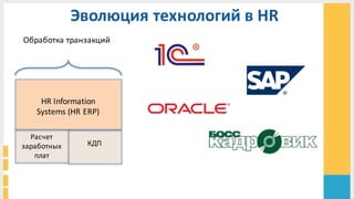 Эволюция	
  технологий	
  в	
  HR	
  
Обработка	
  транзакций	
  
Расчет	
  
заработных	
  
плат
КДП	
  
HR	
  Information	
  
Systems	
  (HR	
  ERP)	
  
 