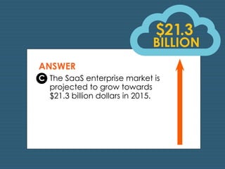ANSWER 
C The SaaS enterprise market is 
projected to grow towards 
$21.3 billion dollars in 2015. 
 