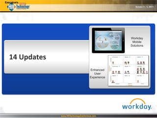 Workday
                           Mobile
                          Solutions



14 Updates
             Enhanced
                User
             Experience
 