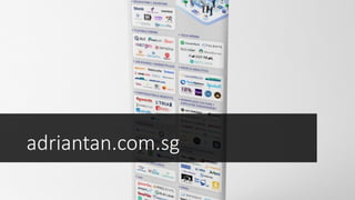 adriantan.com.sg
 