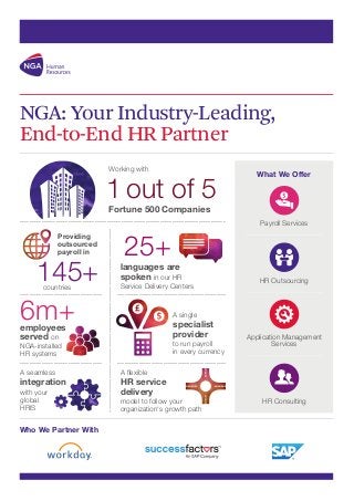 NGA: Your Industry-Leading, 
End-to-End HR Partner 
..................................................................................... 
145+ 
6m+ 
.................................. ............................................. 
employees 
served on 
NGA-installed 
HR systems 
integration 
Who We Partner With 
What We Offer 
Payroll Services 
HR Outsourcing 
Application Management 
Services 
HR Consulting 
Providing 
outsourced 
payroll in 
countries 
Working with 
1 out of 5 
Fortune 500 Companies 
25+ 
languages are 
spoken in our HR 
Service Delivery Centers 
A single 
specialist 
provider 
to run payroll 
in every currency 
A seamless 
with your 
global 
HRIS 
A flexible 
HR service 
delivery 
model to follow your 
organization's growth path 
............................................................................. 
.................................. ............................................. 
 