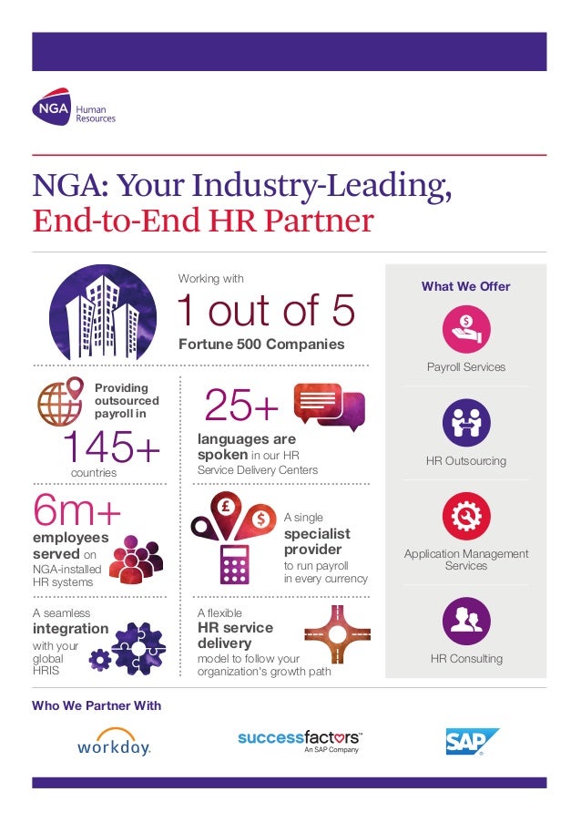 NGA HR Your IndustryLeading, EndtoEnd HR Partner